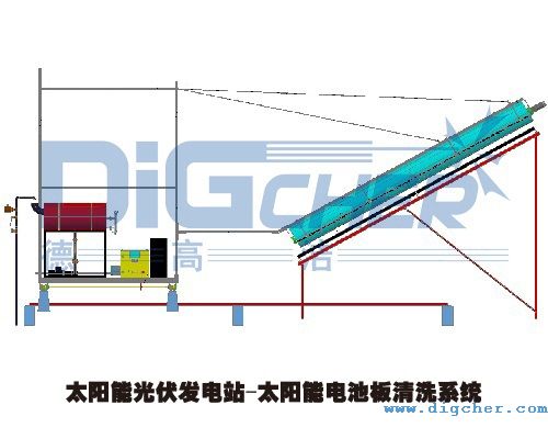 太陽能光伏發電站-太陽電池板清洗系統