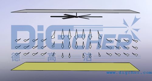 i-fan系列HVLS工業(yè)吊扇工作示意圖