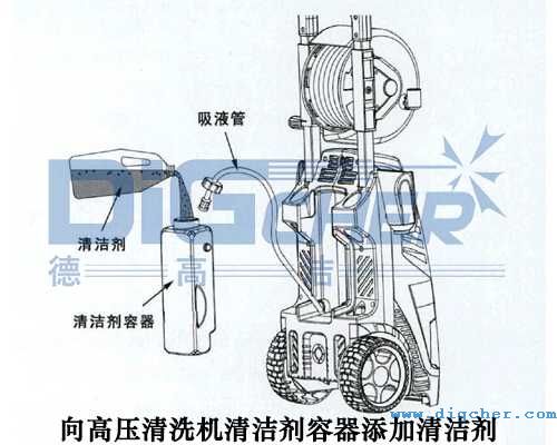 向高壓清洗機(jī)清潔劑容器添加清潔劑