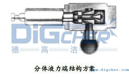 分體液力端結構示意圖