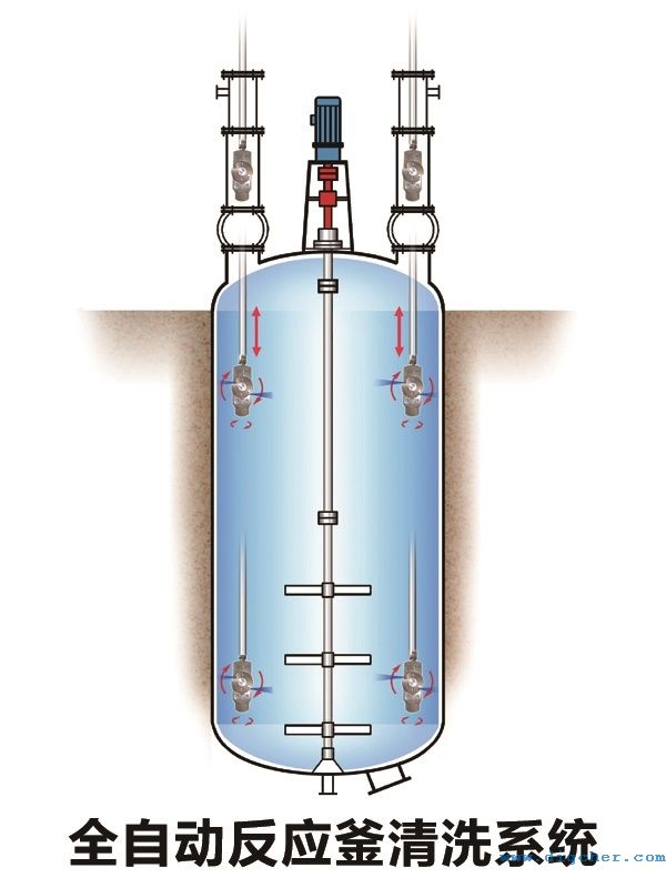 全自動(dòng)反應(yīng)釜清洗系統(tǒng)